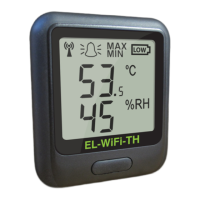 Preview: Lascar EL-WiFi-TH