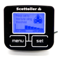 Preview: Scottoiler eSystem