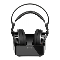 Preview: Sony MDR-RF855RK