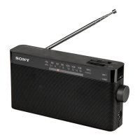 Preview: Sony ICF-306