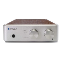 Preview: PS Audio Sprout100