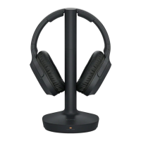 Preview: Sony MDR-RF895RK