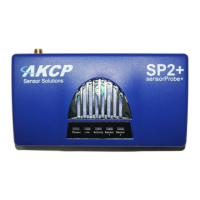 Preview: AKCP SensorProbe2 PLUS