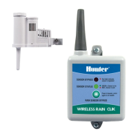 Preview: Hunter Wireless Rain-Clik
