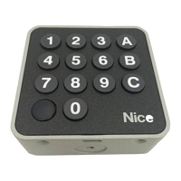 Preview: Nice EDSWG/A