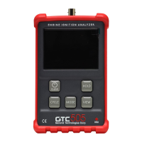 Preview: GTC GTC505