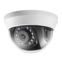 Preview: HIKVISION TURBO HD Series