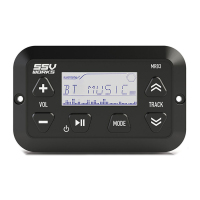 Preview: SSV Works MRB3