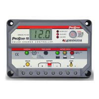 Preview: Morningstar ProStar-15