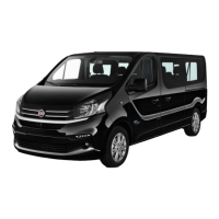 Preview: Fiat TALENTO