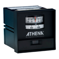 Preview: Athena 2000 Series