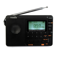 Preview: Tivdio V-115