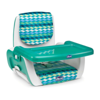 Preview: Chicco MoDe
