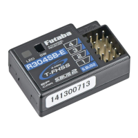 Preview: FUTABA R304SB-E