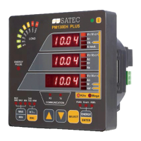 Preview: Satec PM130 series