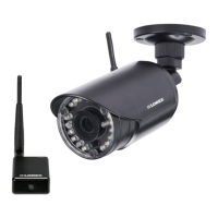 Preview: Lorex LW3211 SERIES