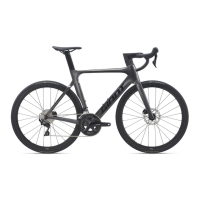 Preview: Giant Propel series