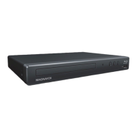 Preview: Magnavox MBP1700