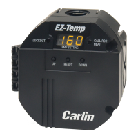 Preview: Carlin EZ-Temp