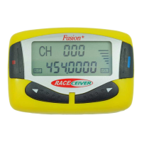 Preview: RACEceiver 1600 Fusion+