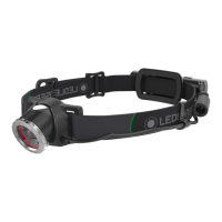 Preview: ledlenser MH10