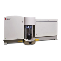 Preview: Beckman Coulter LS 13 320