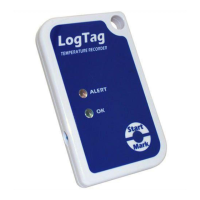 Preview: LogTag Recorders TRIX-8
