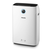 Preview: Philips AC3829