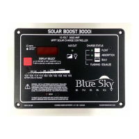 Preview: BLUE SKY SB3000i