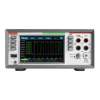 Preview: Keithley DMM6500