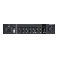 Preview: Audio Technica ATDM-0604