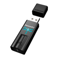 Preview: AudioQuest DragonFly