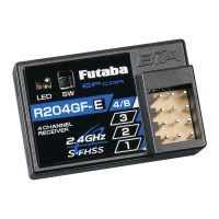 Preview: FUTABA R204GF-E