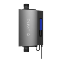 Preview: Phyn Plus
