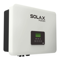 Preview: Solax X3 series