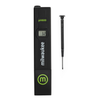 Preview: Milwaukee pH600