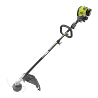 Preview: Ryobi RY4CSS