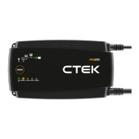 Preview: CTEK PRO25S