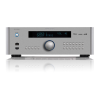 Preview: Rotel RSP-1576