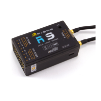 Preview: FrSky R9