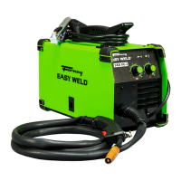 Preview: Forney Easy Weld 140FC-i