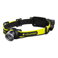 Preview: ledlenser iH8R