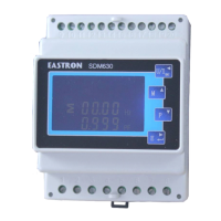 Preview: Eastron SDM630