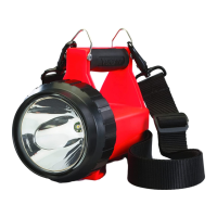 Preview: StreamLight FIRE VULCAN