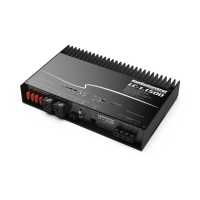 Preview: AudioControl LC-1.1500