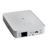 Preview: Cisco Aironet 1800s