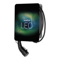 Preview: Wallbe LEO