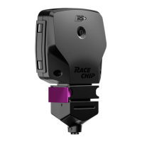 Preview: RaceChip RS