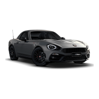 Preview: Abarth 124 SPIDER