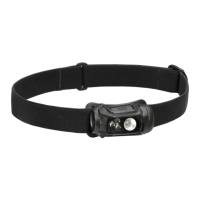 Preview: Princeton Tec REMIX PRO